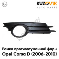 Рамка противотуманной фары правая Opel Corsa D (2006-2010) KUZOVIK