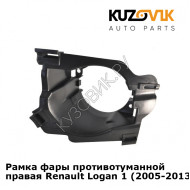 Рамка фары противотуманной правая Renault Logan 1 (2005-2013) KUZOVIK